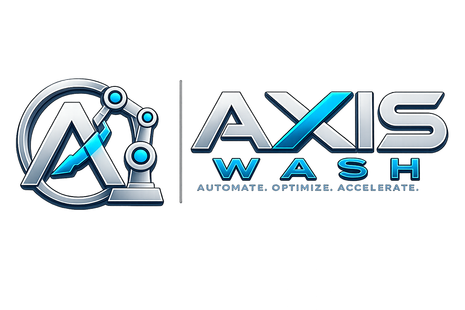 AXIS Corporations